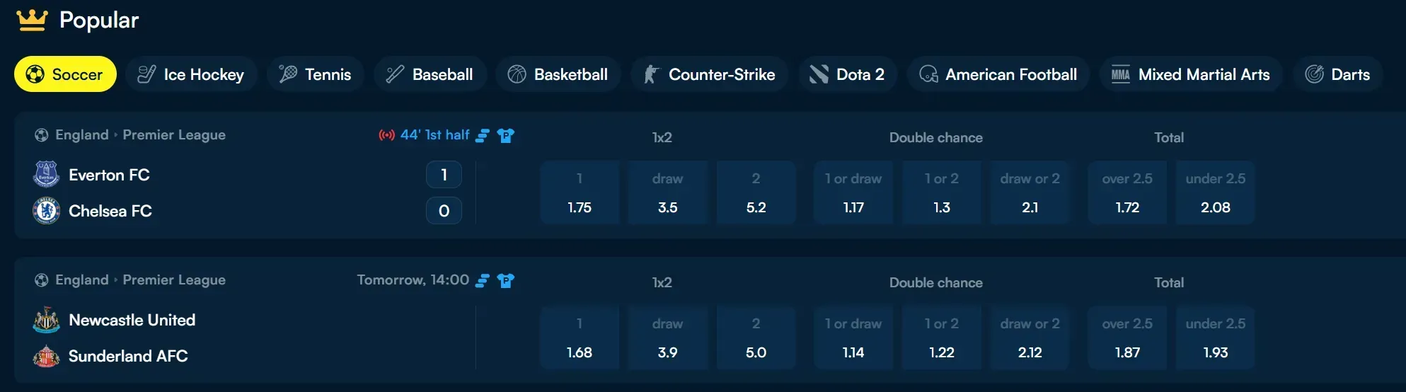 Axbet Casino sportweddenschappen